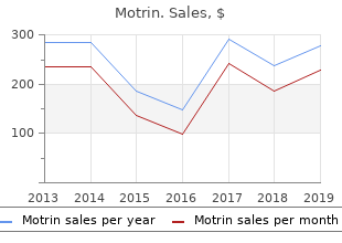 buy motrin toronto