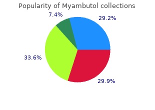 buy cheap myambutol 400 mg