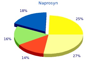 generic 500 mg naprosyn visa