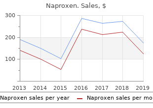 purchase naproxen 250 mg with mastercard