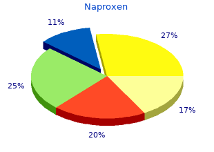 buy naproxen 500 mg mastercard