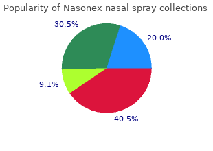 purchase nasonex nasal spray on line amex