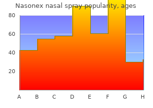 discount nasonex nasal spray 18gm with mastercard
