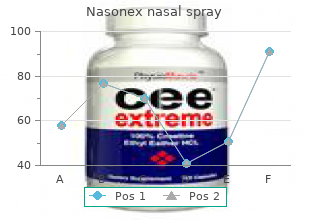 safe 18 gm nasonex nasal spray
