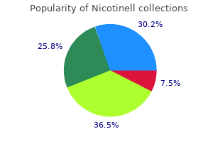 order nicotinell 35 mg