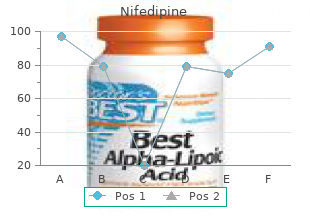 cheap nifedipine 30mg on line