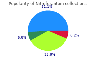 cheap 50mg nitrofurantoin with amex