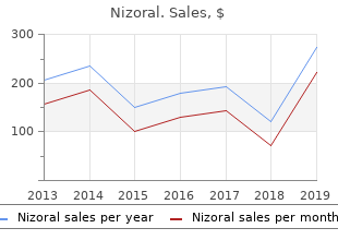 discount 200mg nizoral mastercard