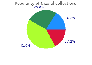 order nizoral overnight