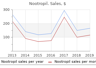 buy cheap nootropil 800 mg on-line