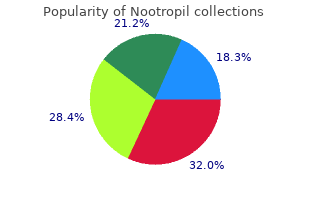 buy nootropil 800 mg fast delivery