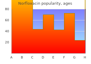 400mg norfloxacin with amex