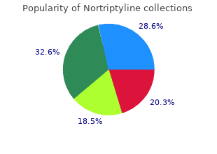 order nortriptyline us