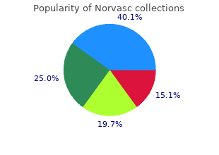 order norvasc in united states online