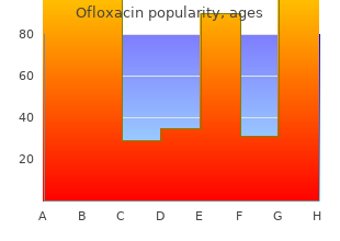 generic ofloxacin 200 mg otc