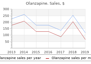 trusted olanzapine 5mg