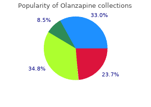 olanzapine 7.5 mg low price