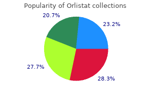 generic 60mg orlistat mastercard