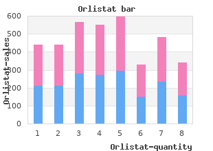 orlistat 60mg with mastercard