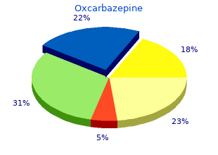 best order for oxcarbazepine