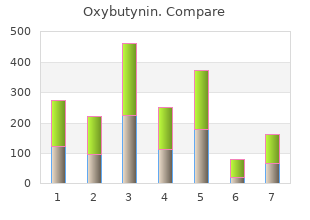 cheap oxybutynin 5 mg