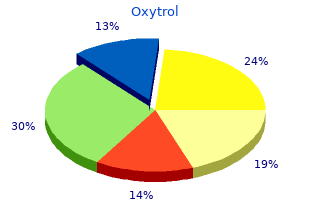 buy discount oxytrol online