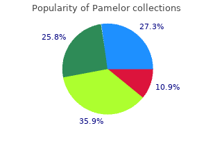 purchase pamelor 25 mg without a prescription