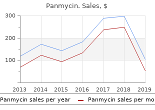 buy discount panmycin 500mg online