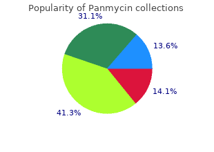order 500mg panmycin free shipping