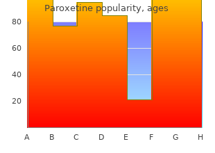 purchase paroxetine 30mg line