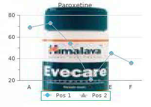 buy paroxetine 20mg