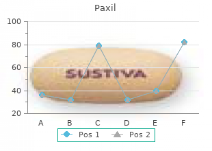 10 mg paxil otc