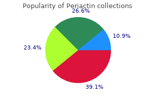 periactin 4 mg