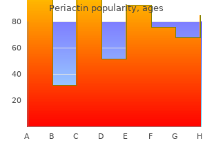 purchase 4mg periactin overnight delivery