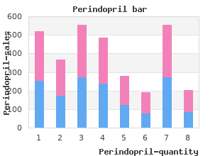 buy perindopril canada