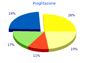 generic 45mg pioglitazone free shipping
