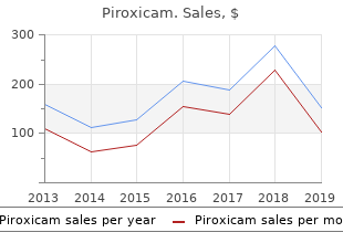 buy piroxicam overnight