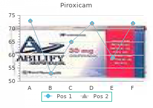 order on line piroxicam