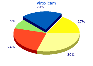 buy piroxicam 20 mg amex