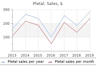 buy pletal mastercard