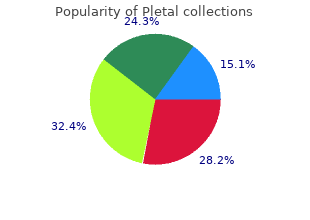 order pletal 50mg overnight delivery