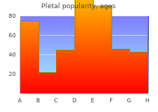 pletal 50mg fast delivery