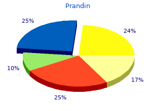 buy prandin 1 mg with visa