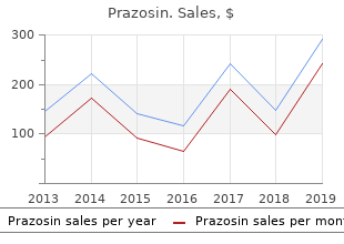 buy prazosin 1mg visa