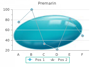 buy premarin 0.625 mg on line