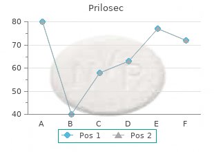 order prilosec 40 mg