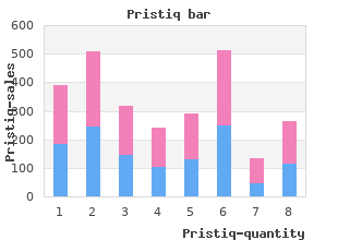 buy generic pristiq canada