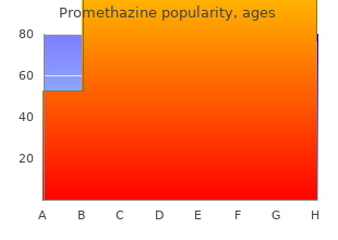 promethazine 25 mg with mastercard