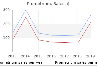 buy discount prometrium on-line