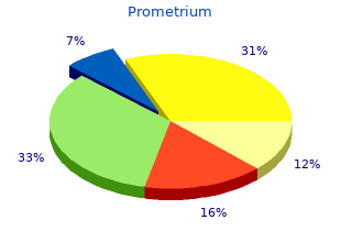 prometrium 200 mg low cost